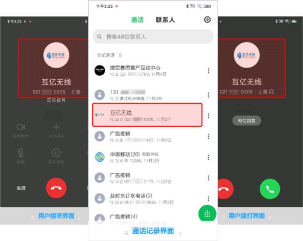 电话号码标记认证